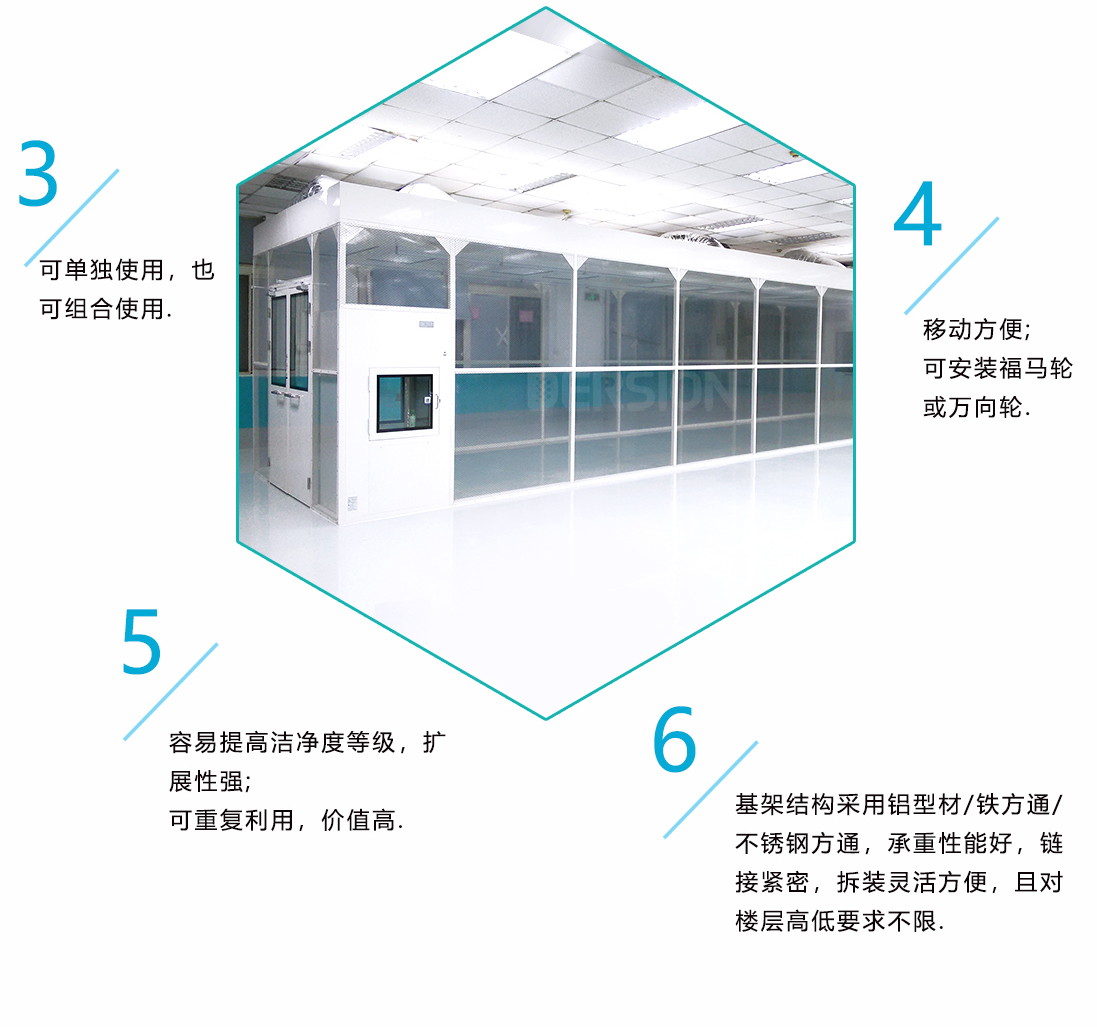 潔凈棚廠家