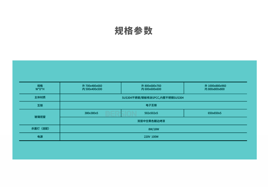 傳遞窗價(jià)格