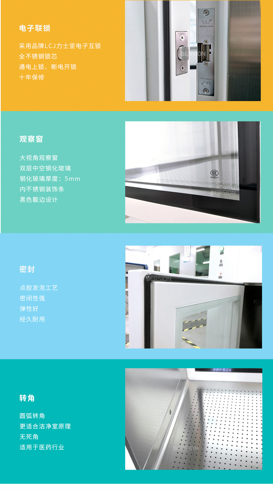 傳遞窗品牌