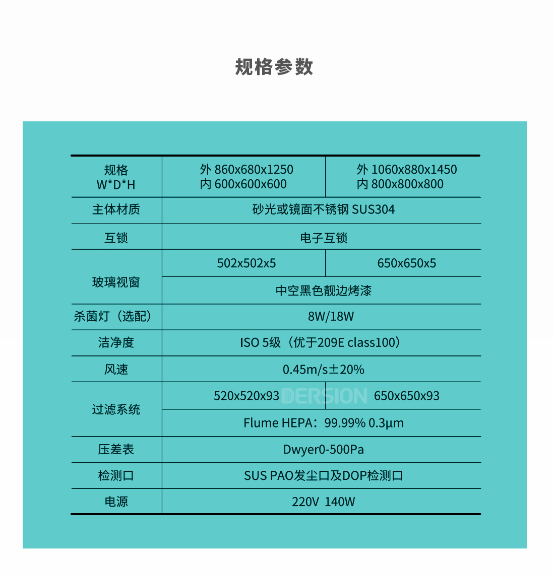 無菌傳遞窗