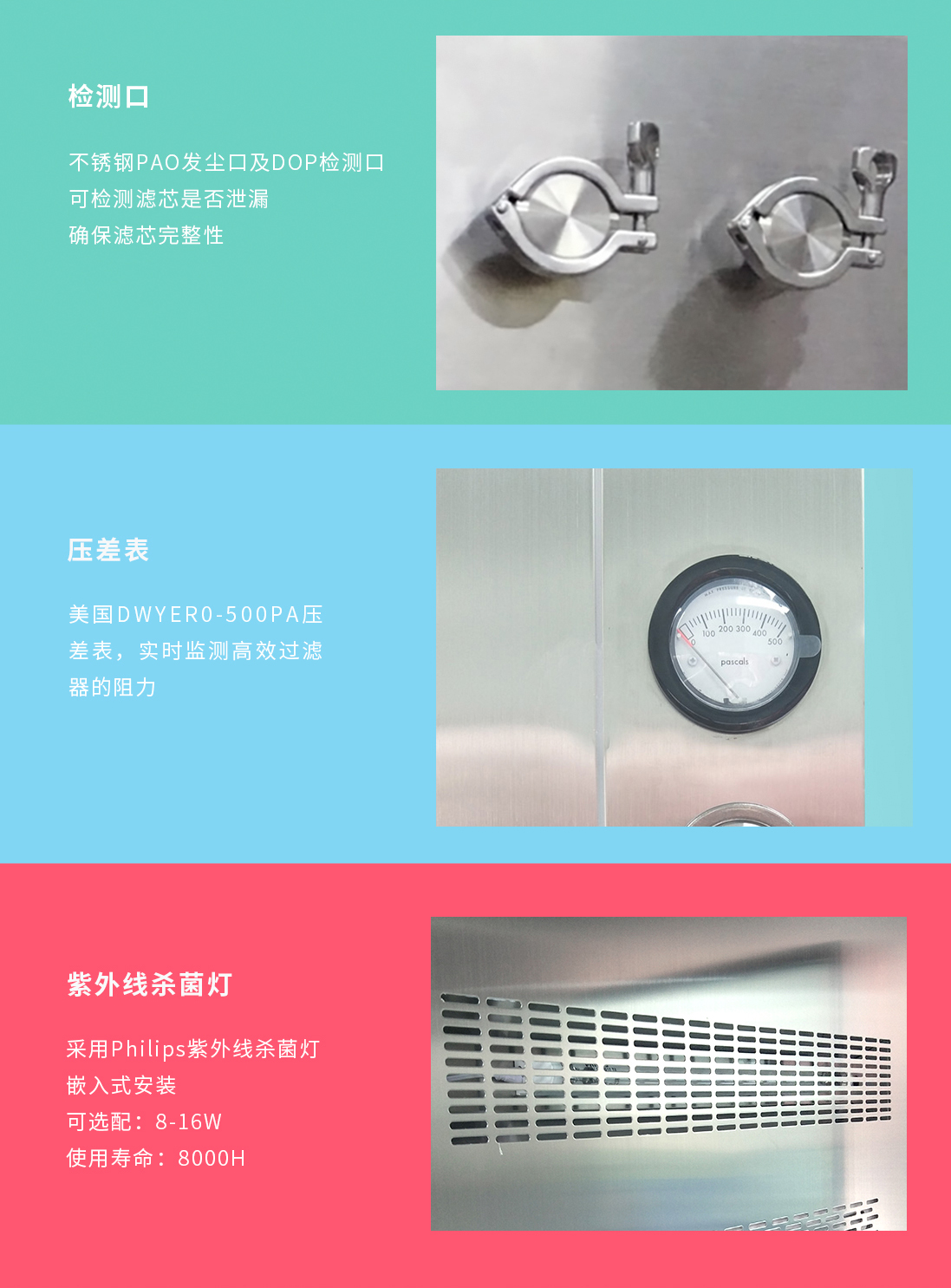 傳遞窗